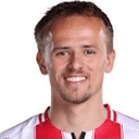 Mikkel Krogh Damsgaard